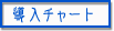 �����`���[�g